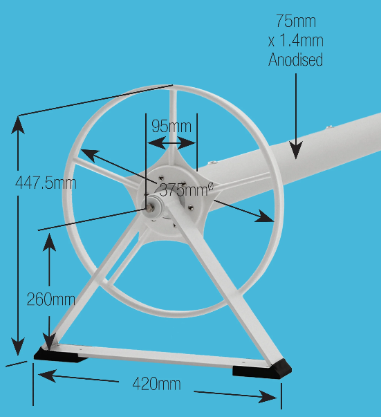 A75 Stationary Pool Blanket Roller