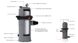 Madimack EliteCLEAR 100 Cartridge Filter