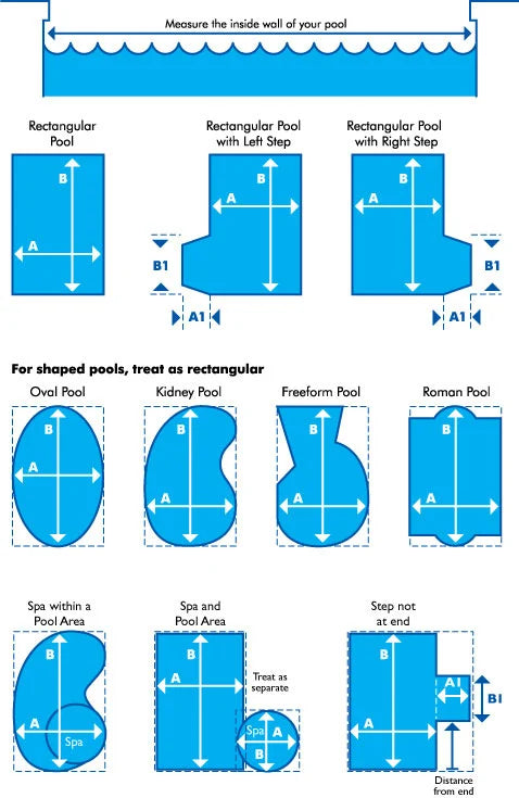 ThermoTech Foam Insulation Cover