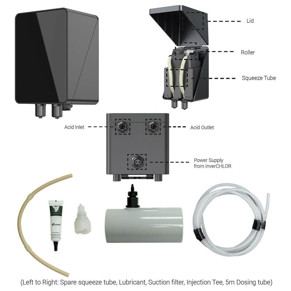 Madimack InverCHLOR pH Doser – Automated Acid Dosing Upgrade